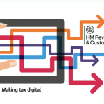 Making Tax Digital